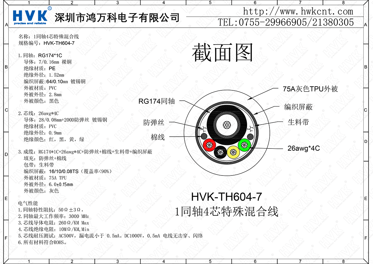 HVK-TH604-7（1同軸4芯特殊混合線(xiàn)）.png