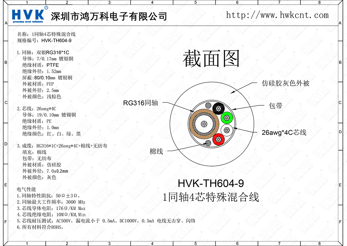 HVK-TH604-9（1同軸4芯特殊混合線(xiàn)）.png