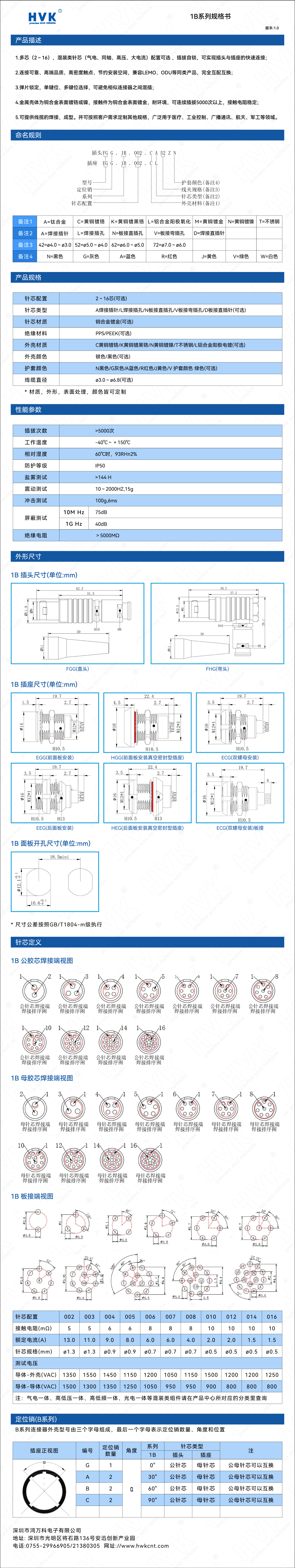 1B 規格書(shū)（水?。?jpg