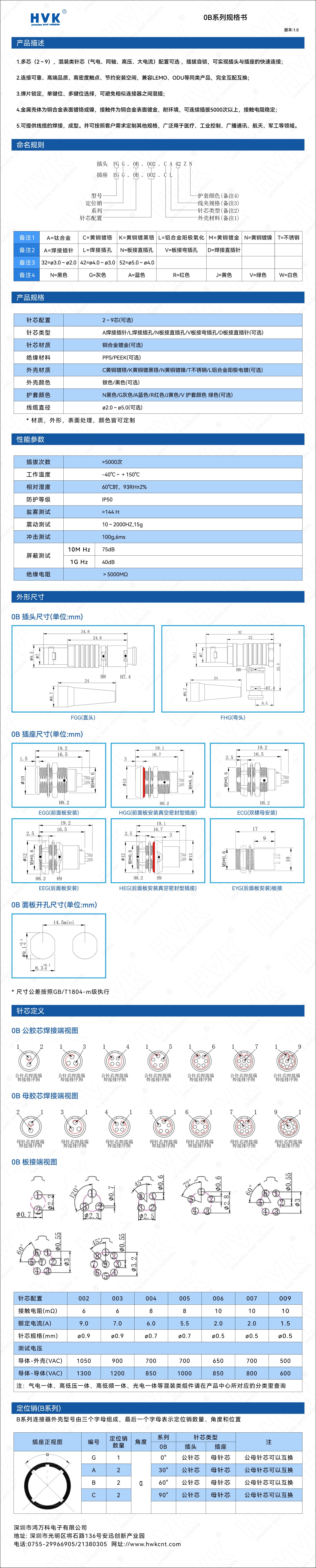 0B 規格書(shū)（水?。?jpg